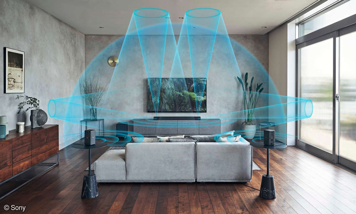 Schema für Raumklang der Sony HT-A 7000 in einem Wohnzimmer